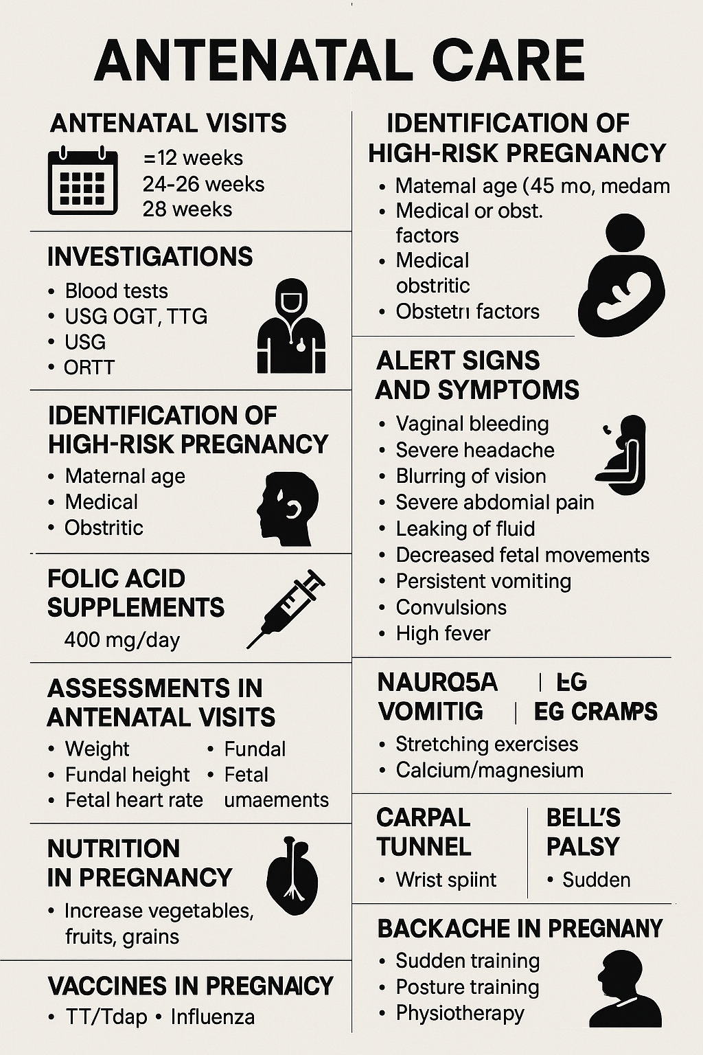 Antenatal Care Complete Guide 2025: Visits, Investigations, High-Risk Pregnancy, Supplements & Case Scenarios